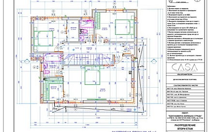 ID 9245 Будинок у Варні Фото 5