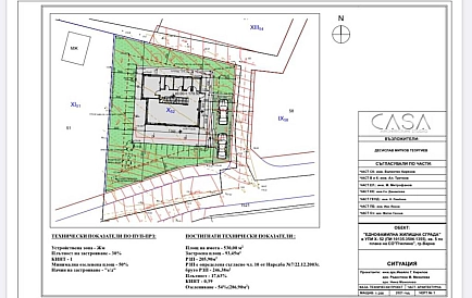 ID 9245 Будинок у Варні Фото 7