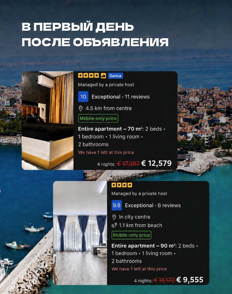 Скріншоти оголошень про дорогу оренду квартир на Booking на тлі морського узбережжя у Бургасі