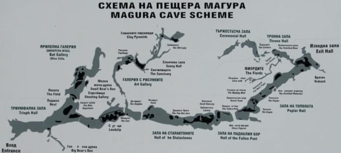Печера Магура